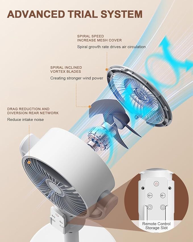 Standing Fan for Bedroom